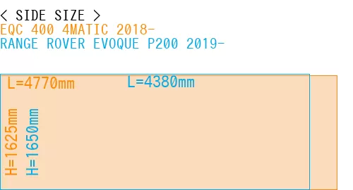 #EQC 400 4MATIC 2018- + RANGE ROVER EVOQUE P200 2019-